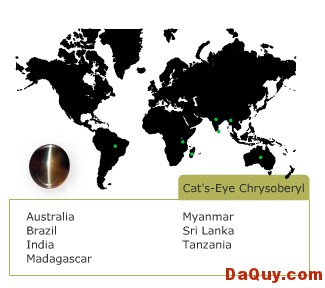 Chrysoberyl phan bo Chia sẻ thông tin,nguồn gốc của đá Chrysoberyl – Đá mắt mèo